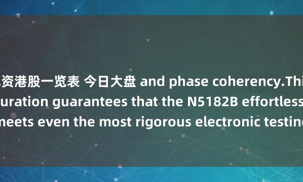 配资港股一览表 今日大盘 and phase coherency.This upgraded configuration guarantees that the N5182B effortlessly meets even the most rigorous electronic testing demands.发布于：广东省